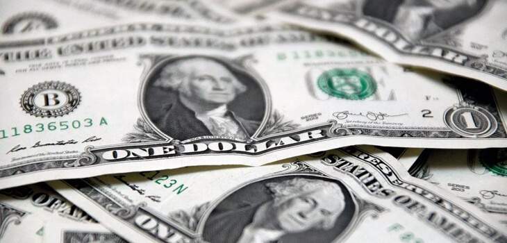 The Dollar is Weak: Here’s Why